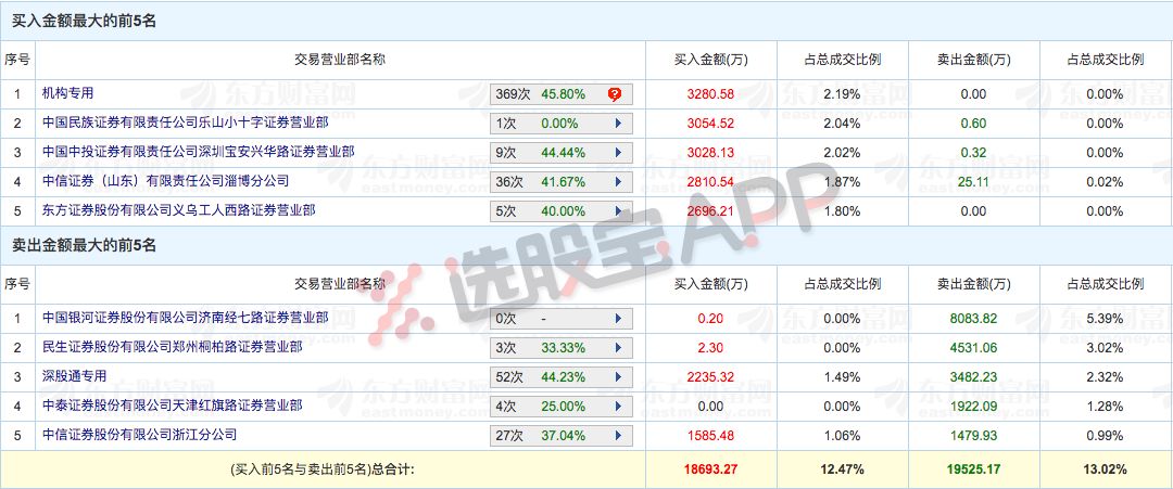 2023年澳门天天彩开奖记录,权限解答解释落实_国际版74.92.14