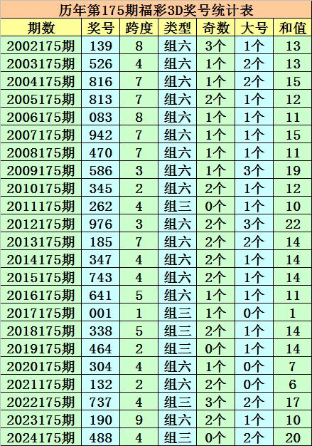 澳门一码一码100准确2024,紧密解答解释落实_占位版75.31.43