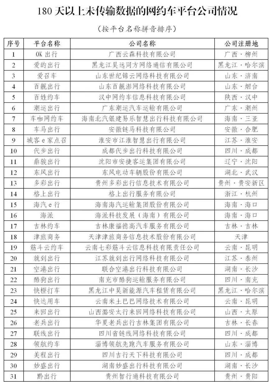 2024年12月 第4页