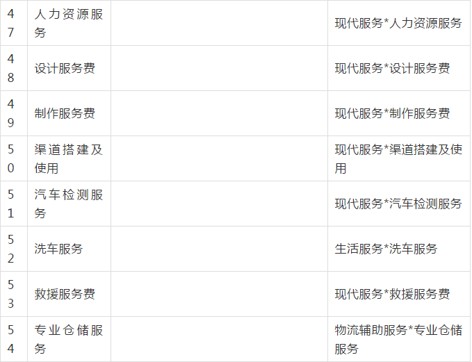 今晚澳门三肖三码开一码】,权重解答解释落实_升级版63.25.13