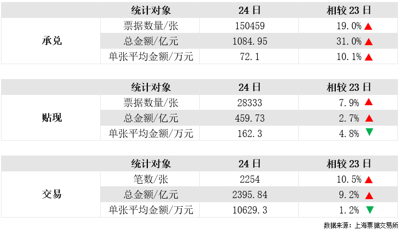 2024新澳门天天开奖攻略,持久解答解释落实_科技版82.63.25