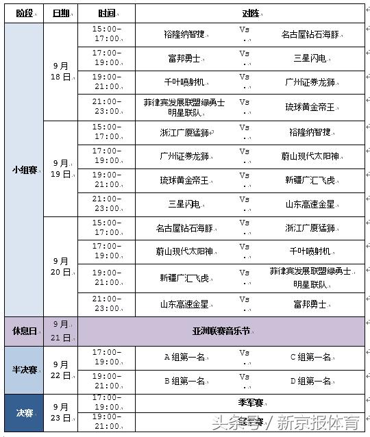 新澳门天天彩2024年全年资料,计划解答解释落实_幻影版47.74.58