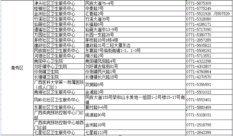 澳门三肖三码精准1OO%,畅通解答解释落实_冠军版2.78.91