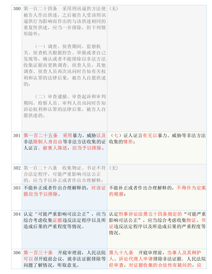 澳门一码一肖一待一中,坚实解答解释落实_个别版37.26.23