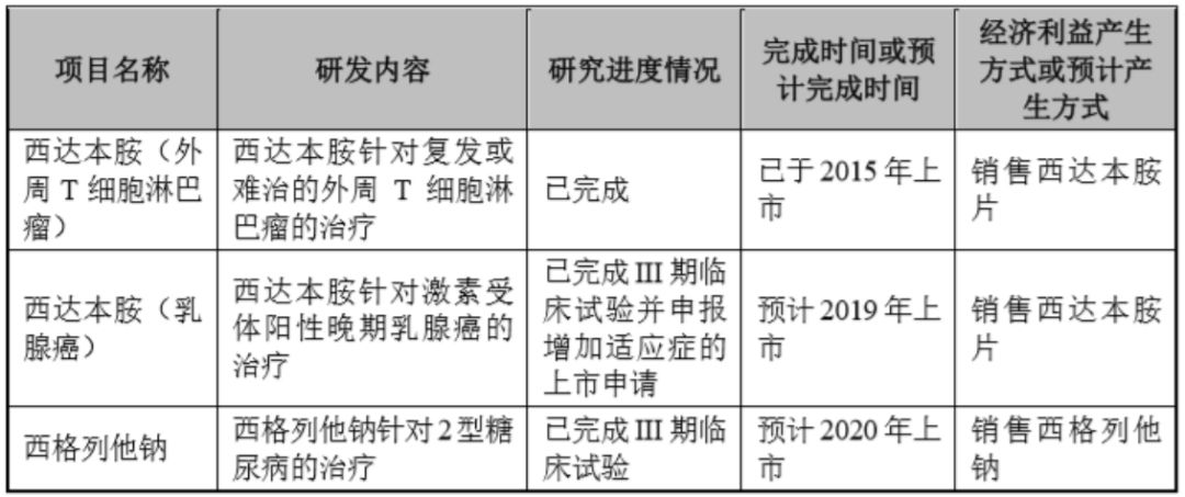 2024新澳门原料免费462,量度解答解释落实_机动版69.93.97