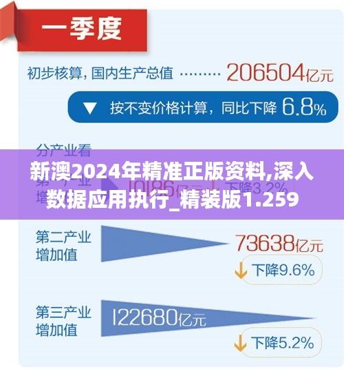 新澳2024年精准资料期期,宽广解答解释落实_预览版47.22.34