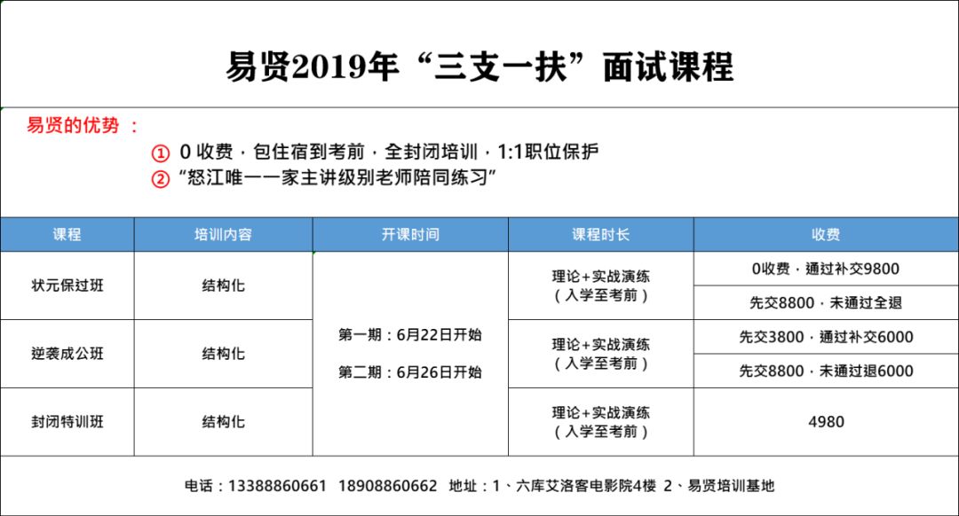 7777788888管家婆精准,常规解答解释落实_操作版85.68.93