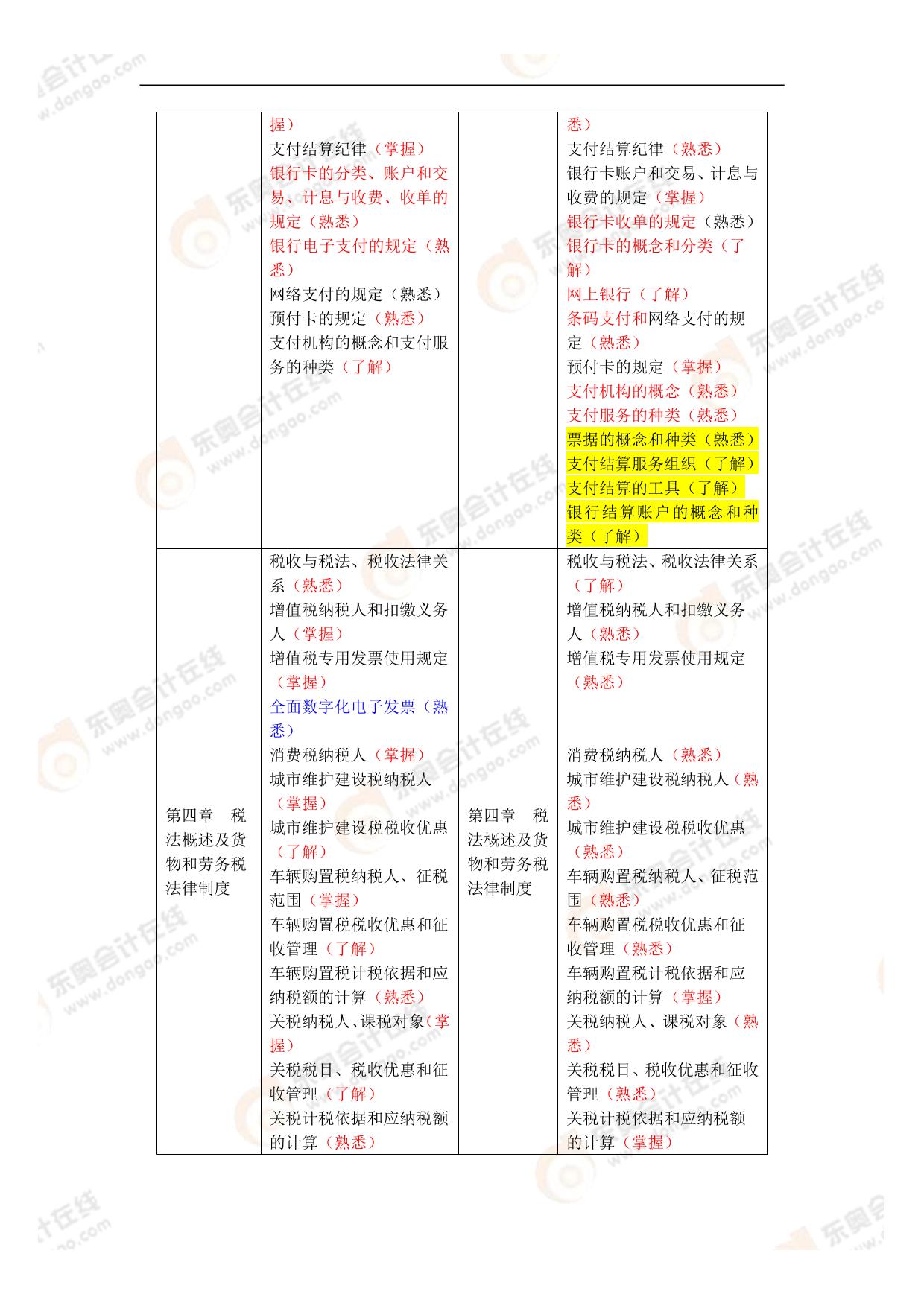 2024年香港正版资料免费大全,方案解答解释落实_变动版18.26.9