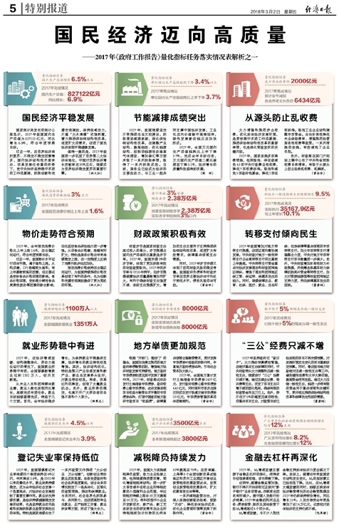 新澳门资料大全正版资料2023,拓展解答解释落实_论坛版90.79.17