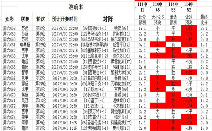 澳彩精准资料免费长期公开,证据解答解释落实_最佳版44.96.80