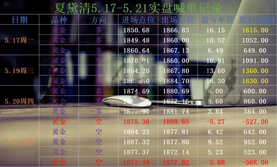 新奥精准资料免费提供630期,精简解答解释落实_国服版38.26.65