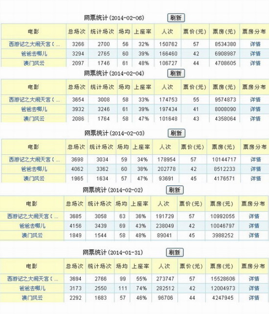 澳门天天彩,资料大全,证实解答解释落实_静态版45.86.52