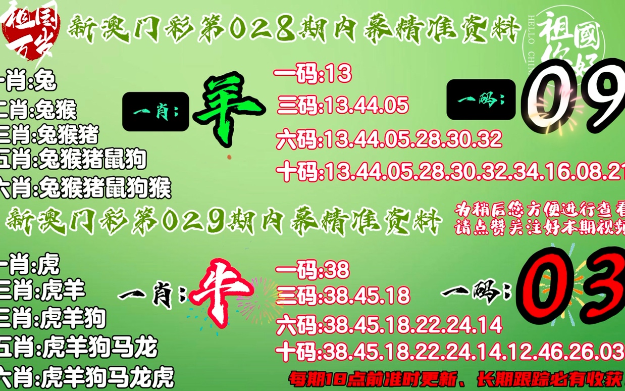 澳门平特一肖100%准资优势,归纳解答解释落实_透明版65.95.42