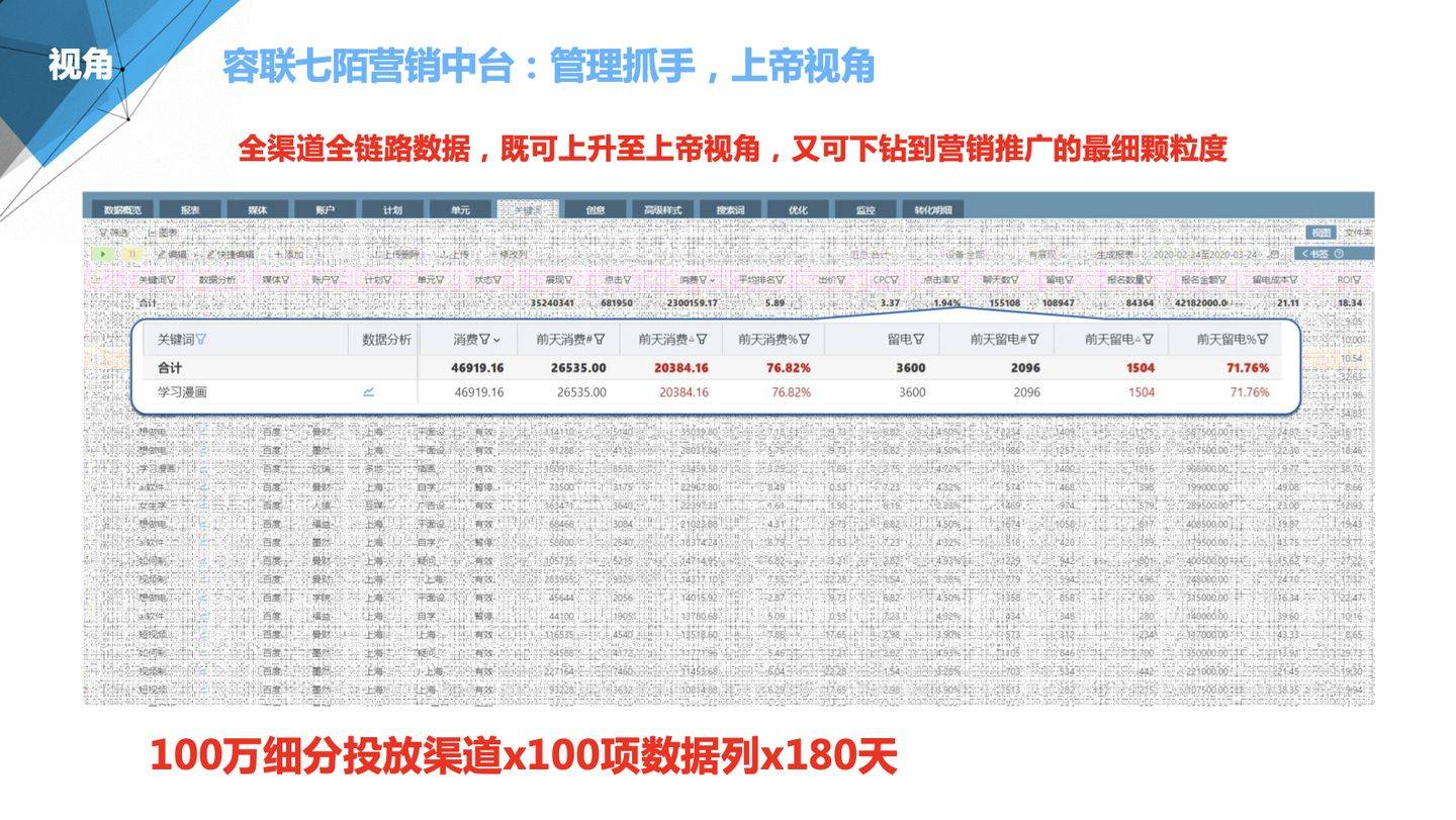 管家婆一笑一马100正确,监控解答解释落实_原始版39.48.67