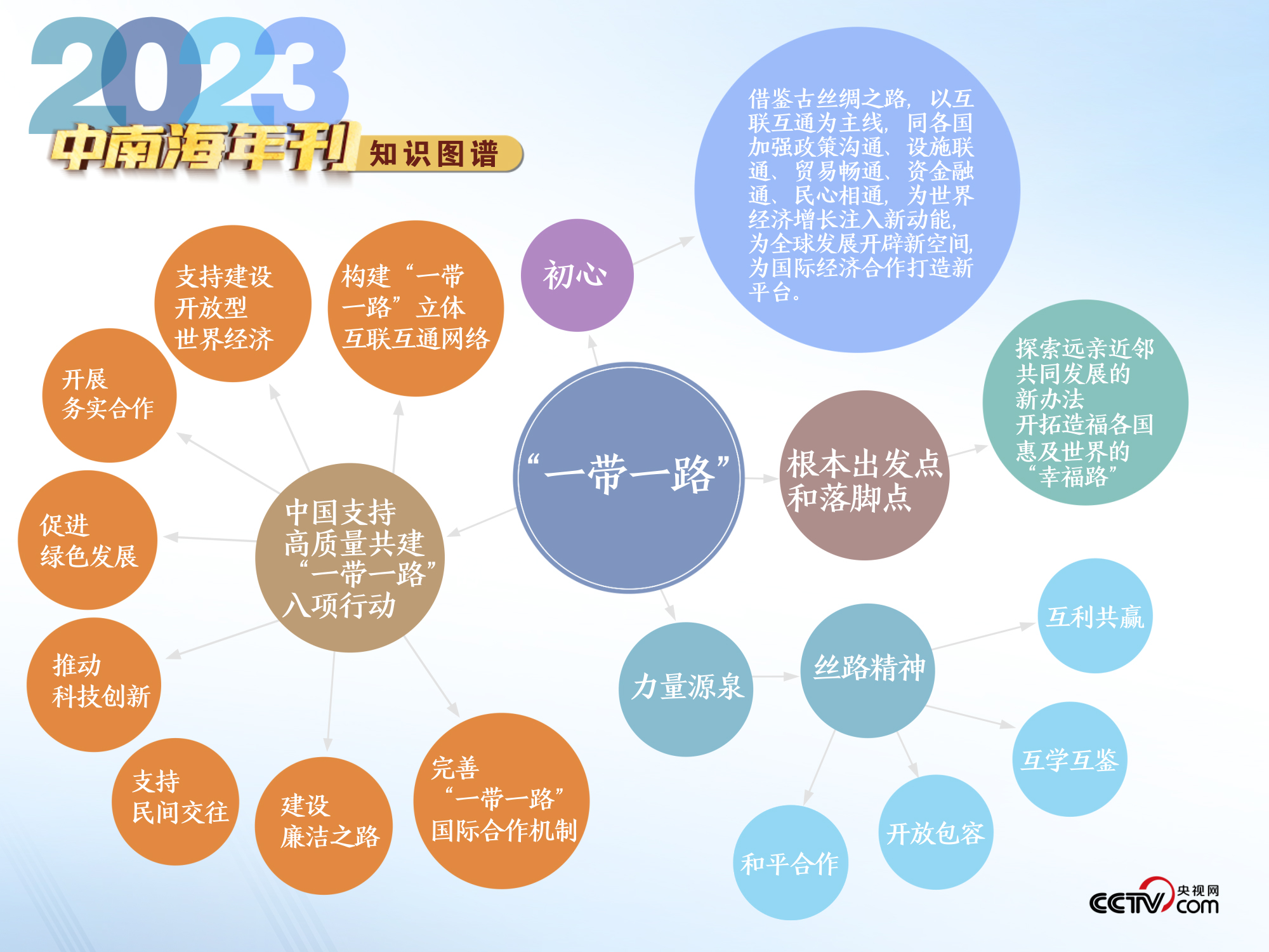 2024新澳门天天彩期期精准,理性解答解释落实_历史版29.60.68