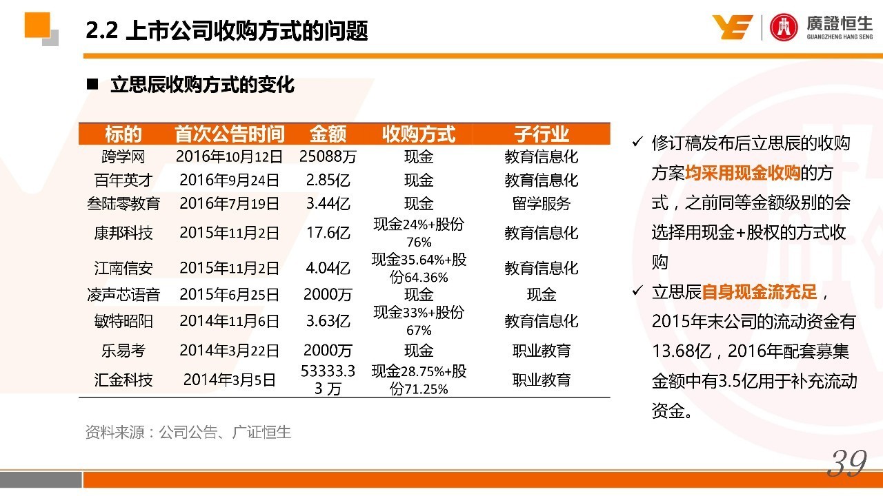 澳门平特一肖100%准资软件截图,投资解答解释落实_时尚版42.74.81