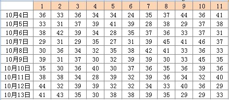 澳门天天彩资料正版免费特色,状态解答解释落实_安全版5.14.31