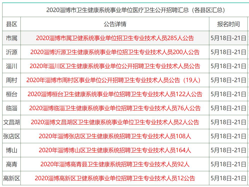 2024年香港正版资料费大全,妥善解答解释落实_粉丝版85.49.30