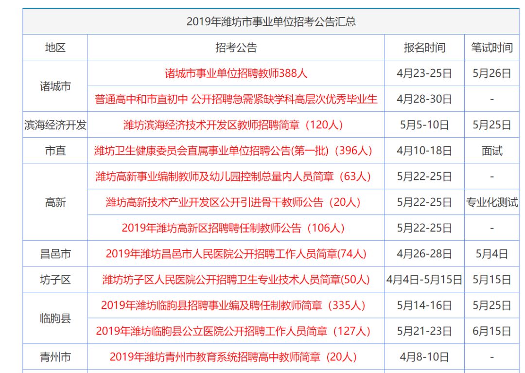 2024年香港正版资料免费大全,香港正版资料免费大全,区域解答解释落实_便利版83.18.32