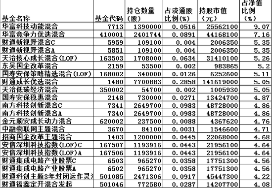 新澳内部资料精准一码,合格解答解释落实_商业版89.80.2