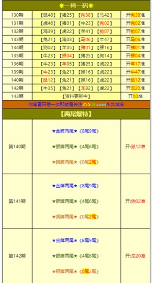 正版综合资料一资料大全,客户解答解释落实_生存版31.12.71