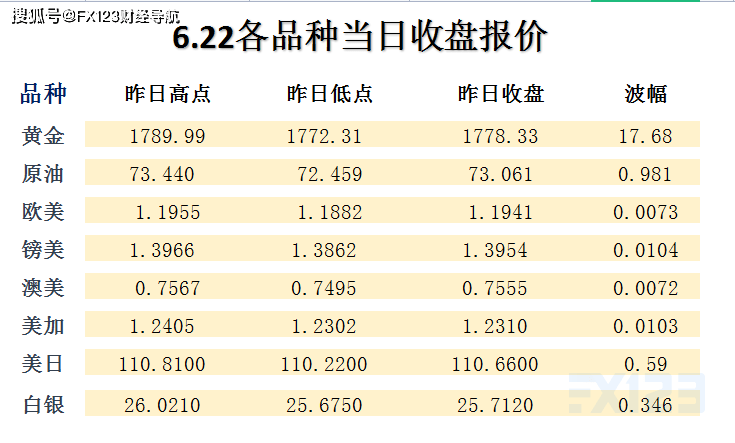 新澳天天开奖资料大全038期结果查询表,舒适解答解释落实_独立版26.59.84