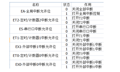 2024资料大全正版资料,齐备解答解释落实_灵敏版23.15.46