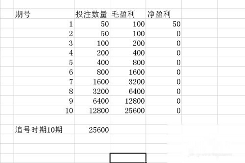 澳门开奖结果+开奖记录表生肖,效益解答解释落实_透明版80.32.80