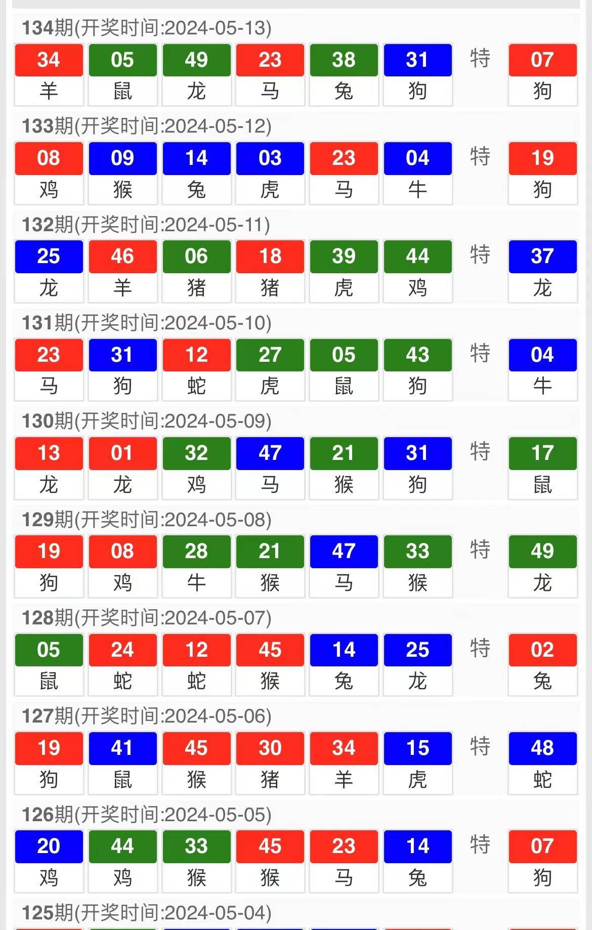 新澳门今晚开奖结果+开奖,快捷解答解释落实_篮球版96.16.49