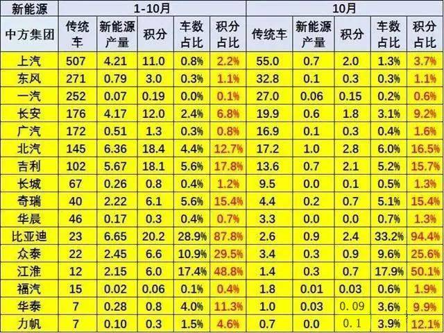 2024澳门正版免费码资料,资源解答解释落实_复古版34.100.25