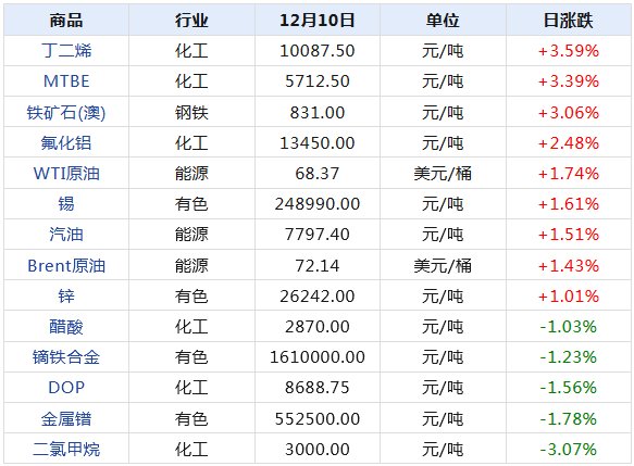 新澳天天彩免费资料2024老,规划解答解释落实_合作版22.29.86