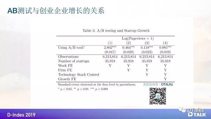 一码一肖100准吗今晚一定中奖,特殊解答解释落实_测试版39.60.43