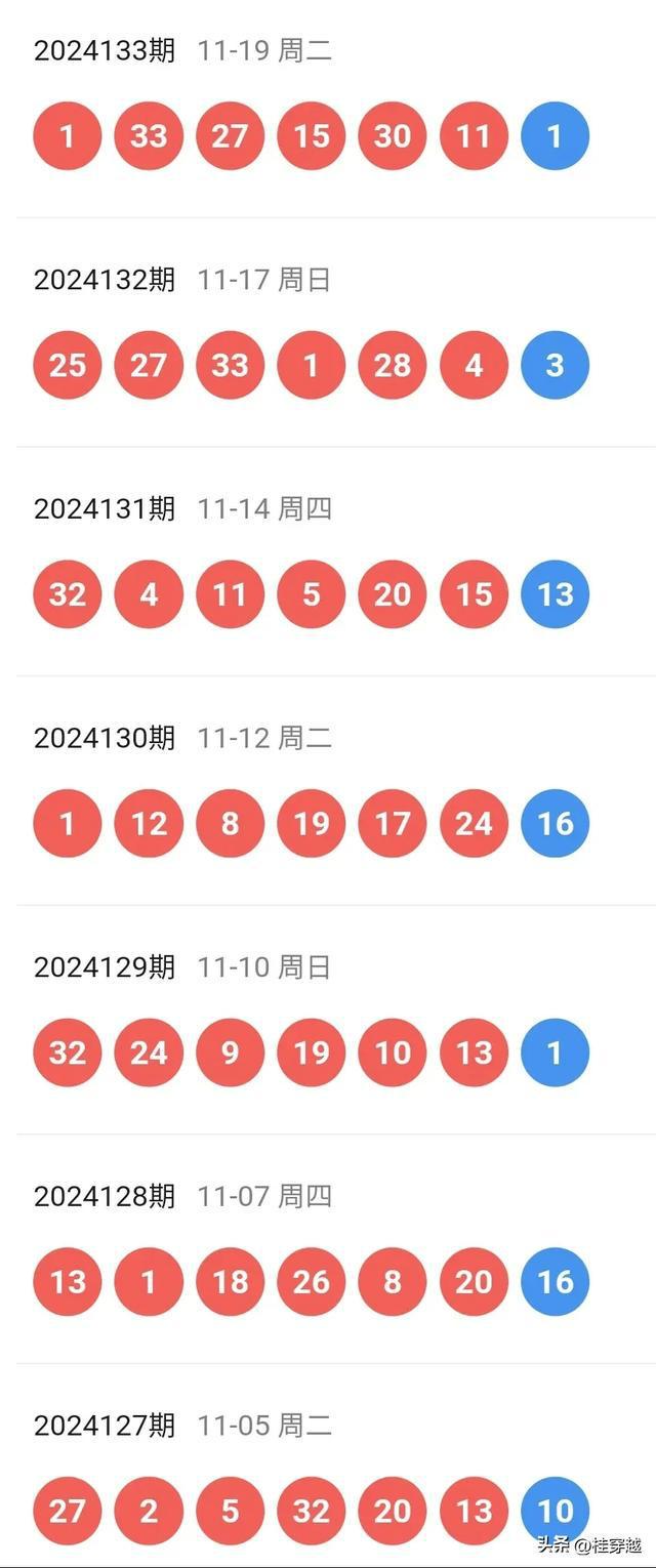 2024新澳今晚开奖号码139,跨部解答解释落实_版本版75.8.26