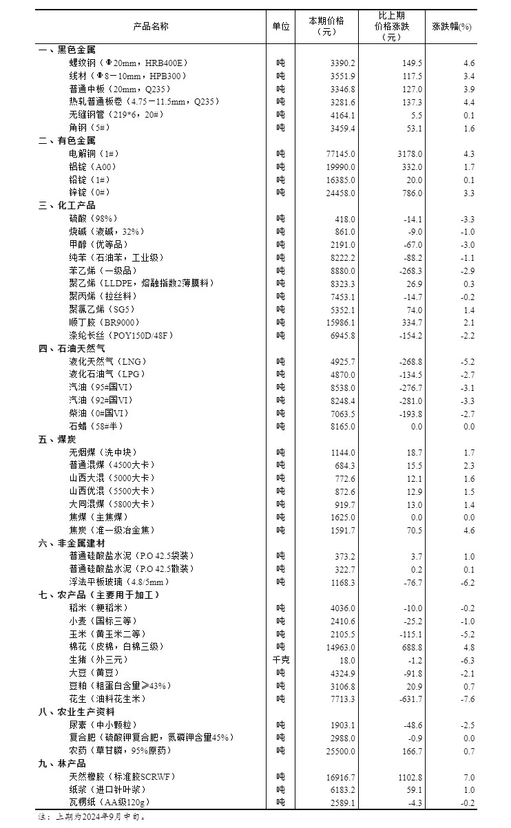 2024新澳门的资料大全,迅捷解答解释落实_稀缺版56.6.93