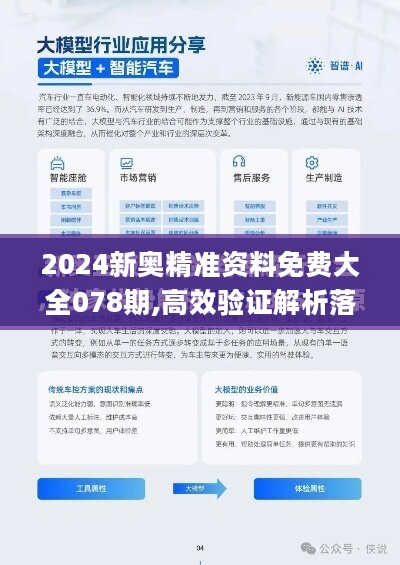 2024新奥天天资料免费大全,未来解答解释落实_独特版33.65.97