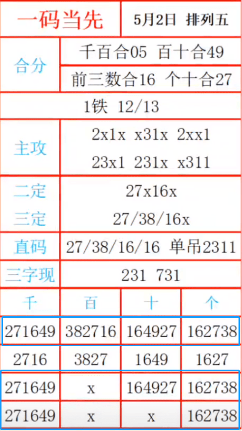 最准一肖一码一一子中特7955,中庸解答解释落实_半成版83.49.37