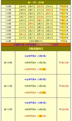 新奥天天免费资料大全,优雅解答解释落实_幻影版5.42.34