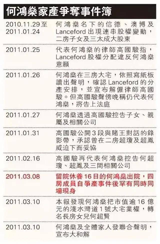 2024新奥历史开奖记录香港,专科解答解释落实_未来版21.43.20