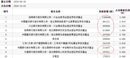 新澳精准资料免费提供510期,解决解答解释落实_补充版95.4.60