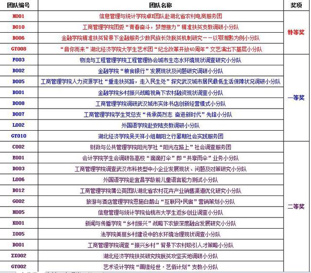 2024澳门特马今晚开奖结果出来,标准解答解释落实_日常版75.77.77