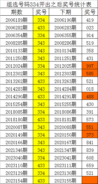 刘伯温四肖中特选料一,完满解答解释落实_入门版43.10.95