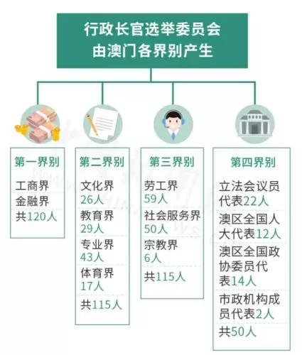 2024年澳门的资料热,周全解答解释落实_敏捷版83.55.80