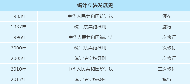 新奥全部开奖记录查询,独特解答解释落实_工具版81.52.53