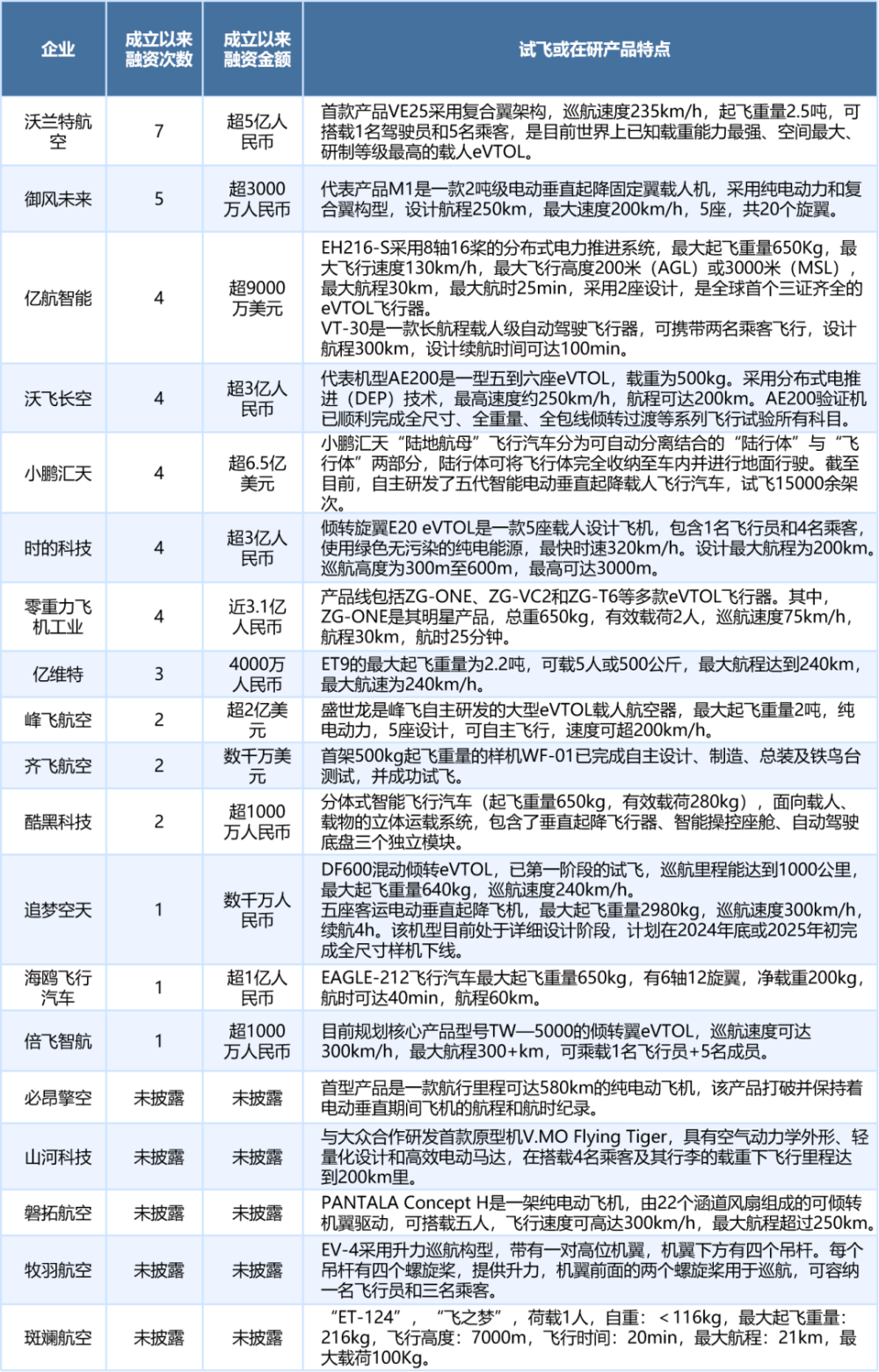 新奥门特免费资料大全7456,应对解答解释落实_追踪版9.11.26