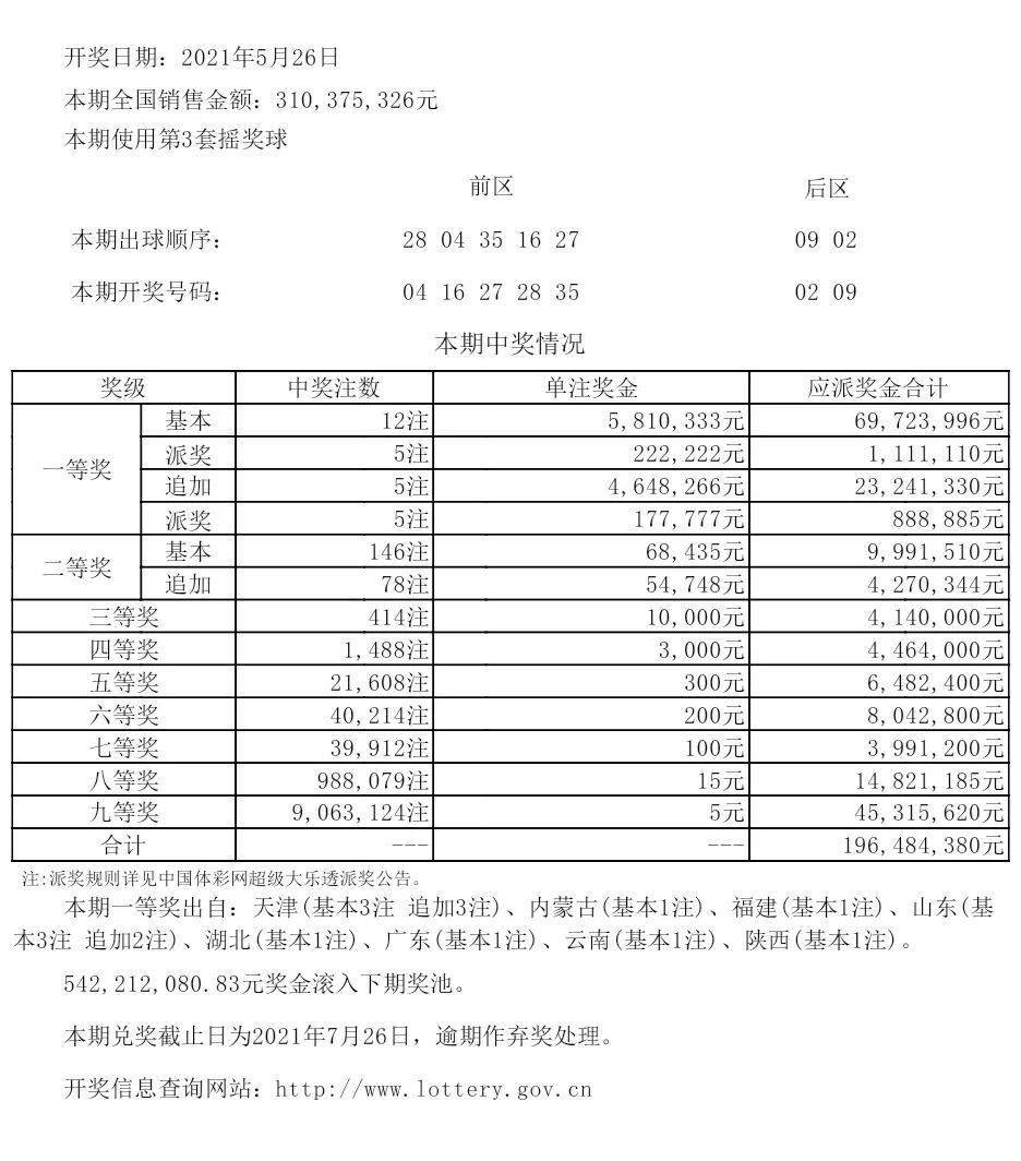 新澳开奖记录今天结果查询表,针对解答解释落实_复合版76.30.72