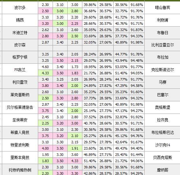 新澳门开彩开奖结果历史数据表,谦逊解答解释落实_视频版18.87.52