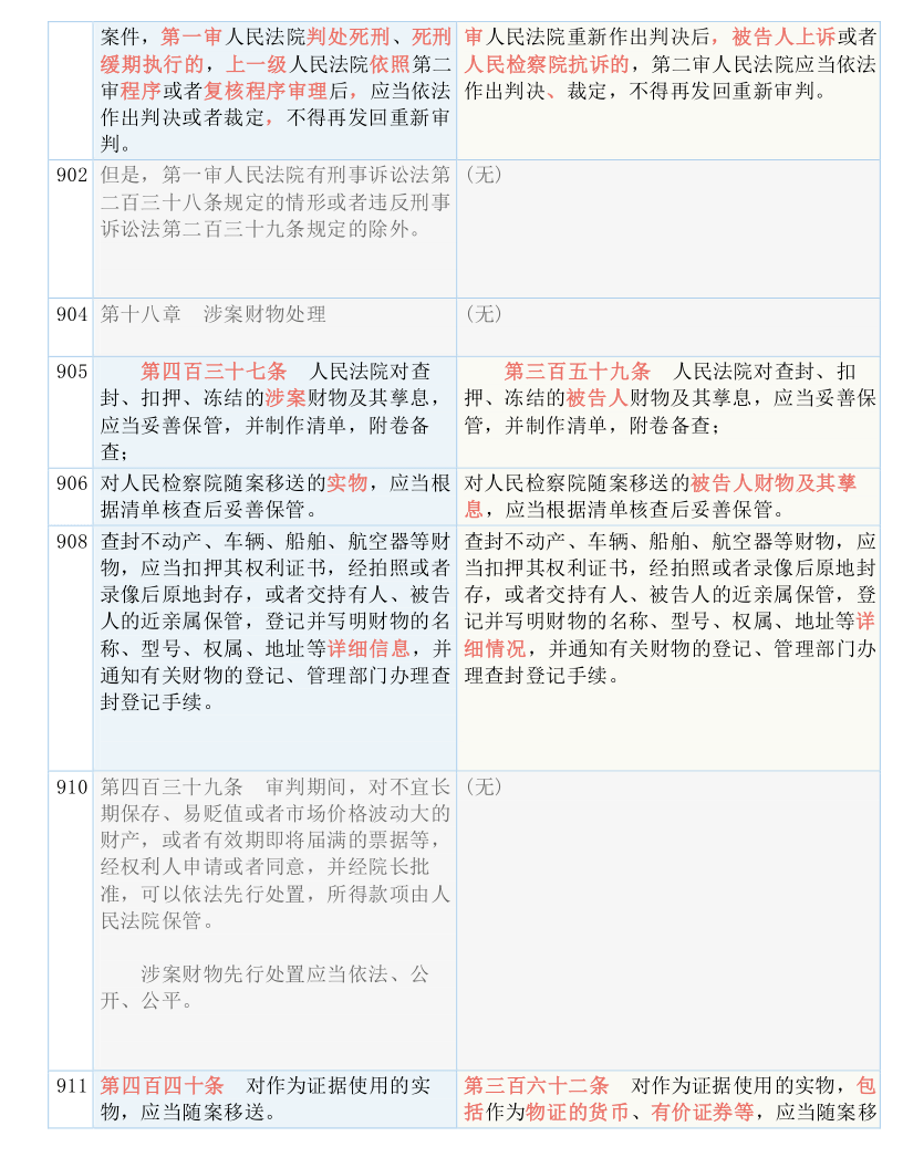 最准一肖一.100%准,古典解答解释落实_战略版100.10.92