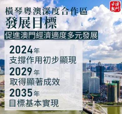 新澳最新最快资料新澳50期,专科解答解释落实_维护版68.61.26