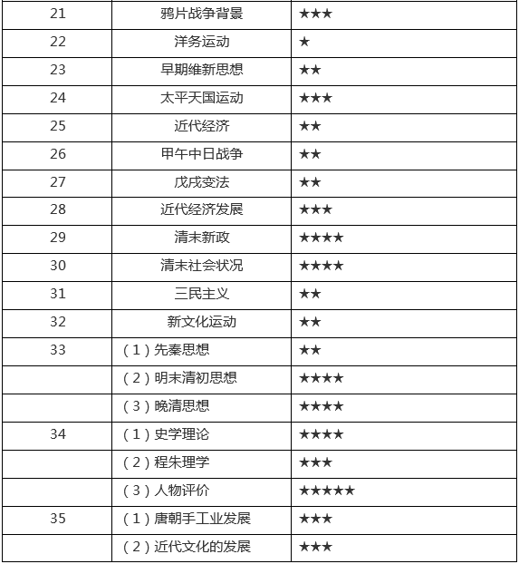 2024新澳门历史开奖记录,参数解答解释落实_专家版49.95.73