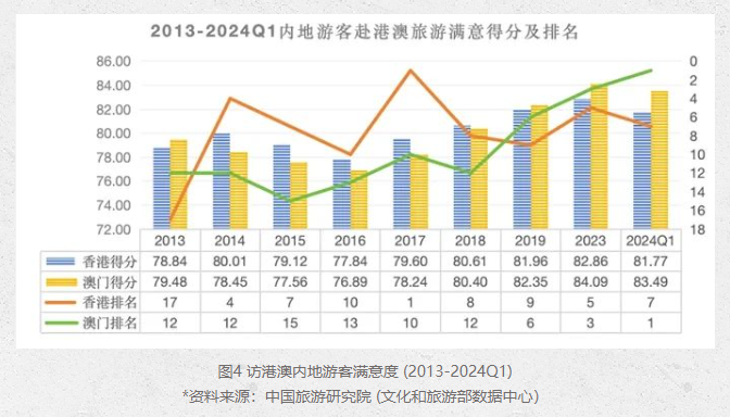 澳门天天彩,资料大全,规划解答解释落实_百变版43.100.90